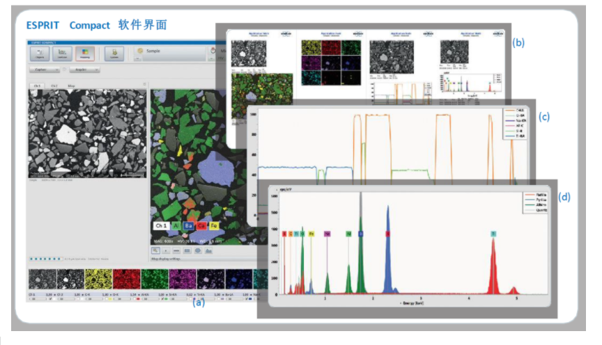 掃描電鏡能譜一體機的主要特性及優點都有哪些(圖2) 掃描電鏡能譜軟件.png