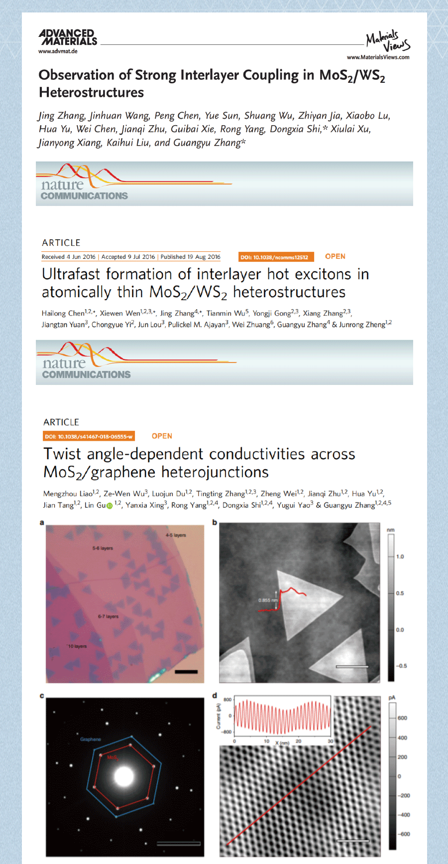 CVD應用——外延構(gòu)筑各種MoS2范德華異質(zhì)結(jié)