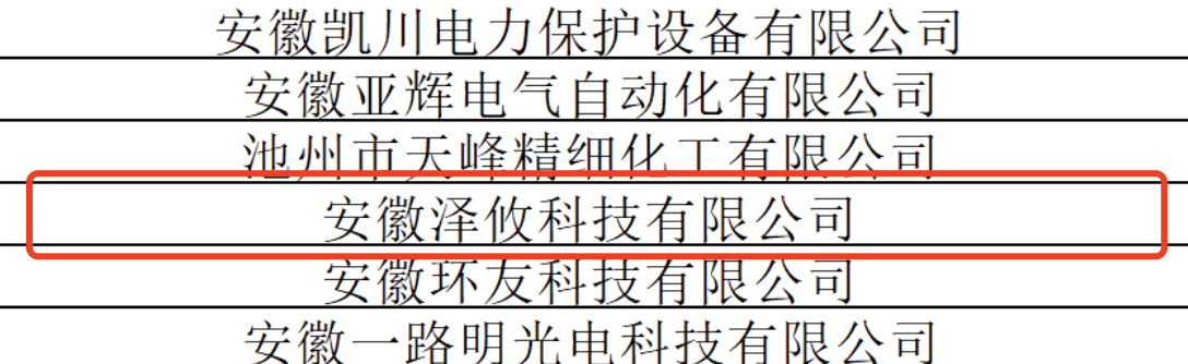 榮膺殊榮!澤攸科技通過安徽省“專精特新”中小企業(yè)認(rèn)定!(圖2) 2.png