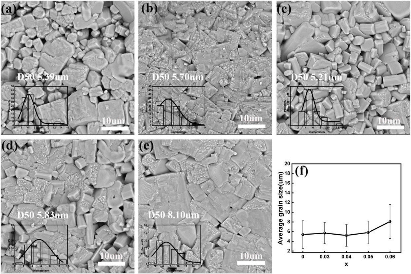 臺(tái)式掃描電鏡